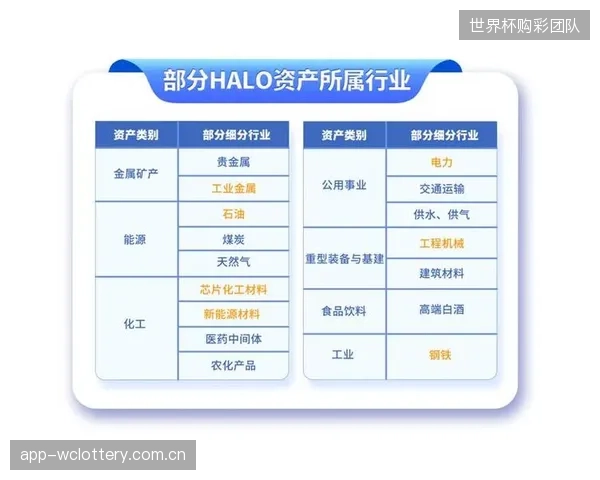 资本将告别“大而全”的重资产包袱，转向投资现金流更健康的“小而美”专项体育业态